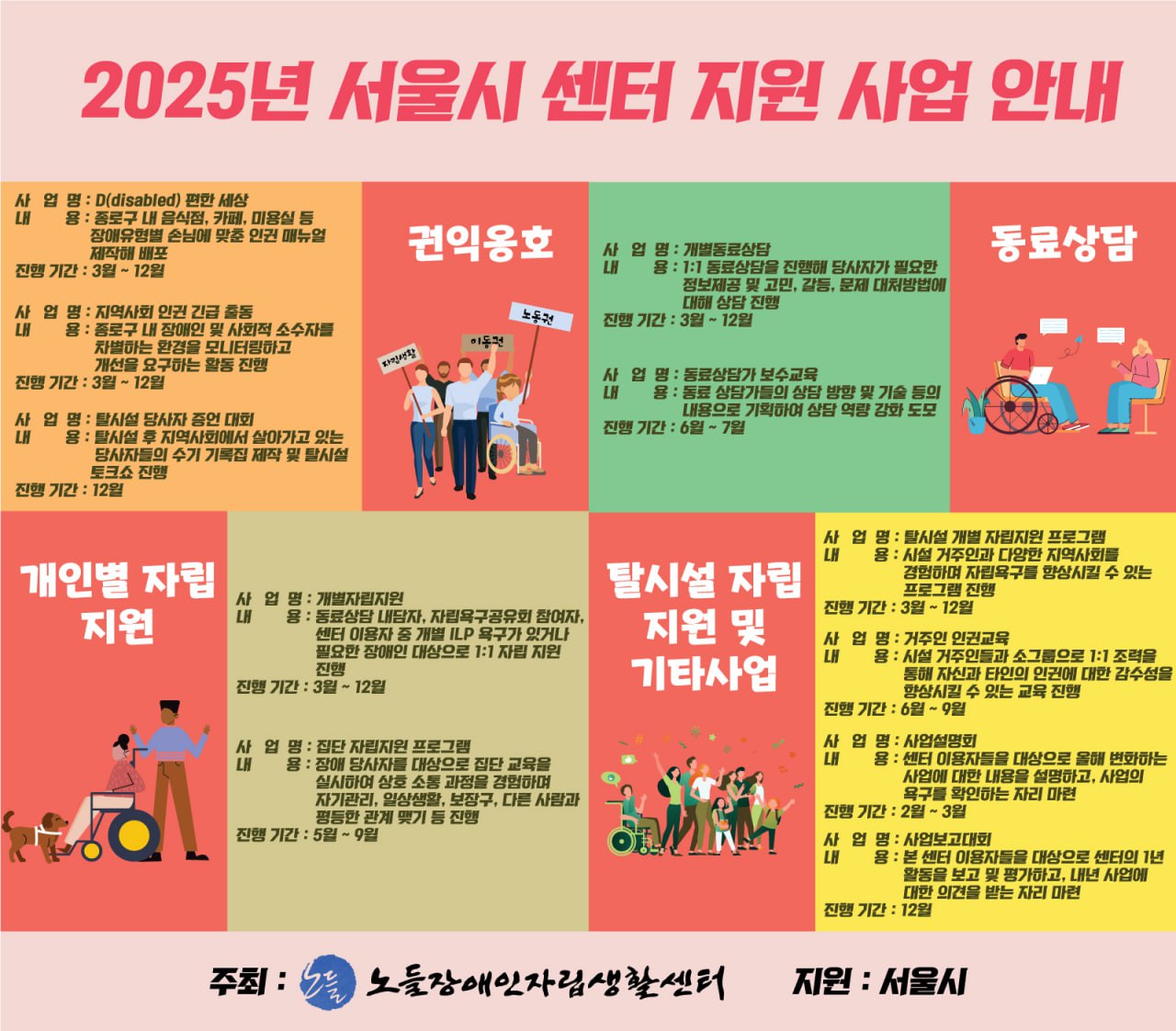 2025년 노들센터 서울시 센터지원사업 안내.jpg